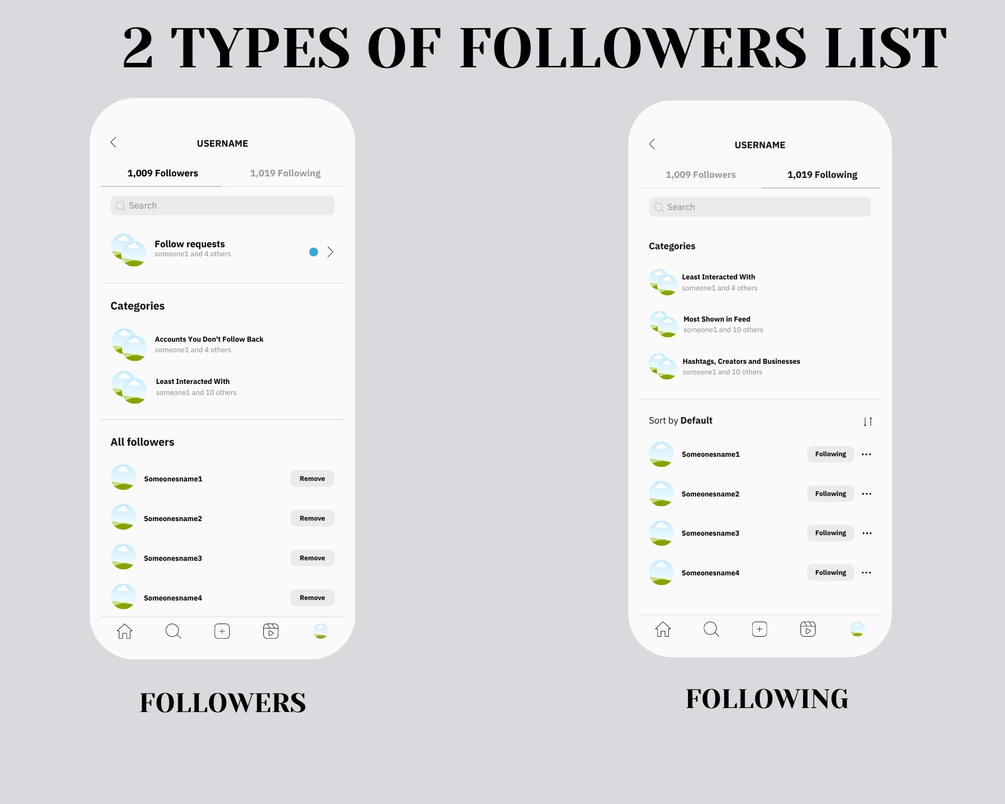 Instagram Mockups Instagram Templates Canva customizable Profile Feed Story Ads Explore Page DM's Followers List Grid Templates
