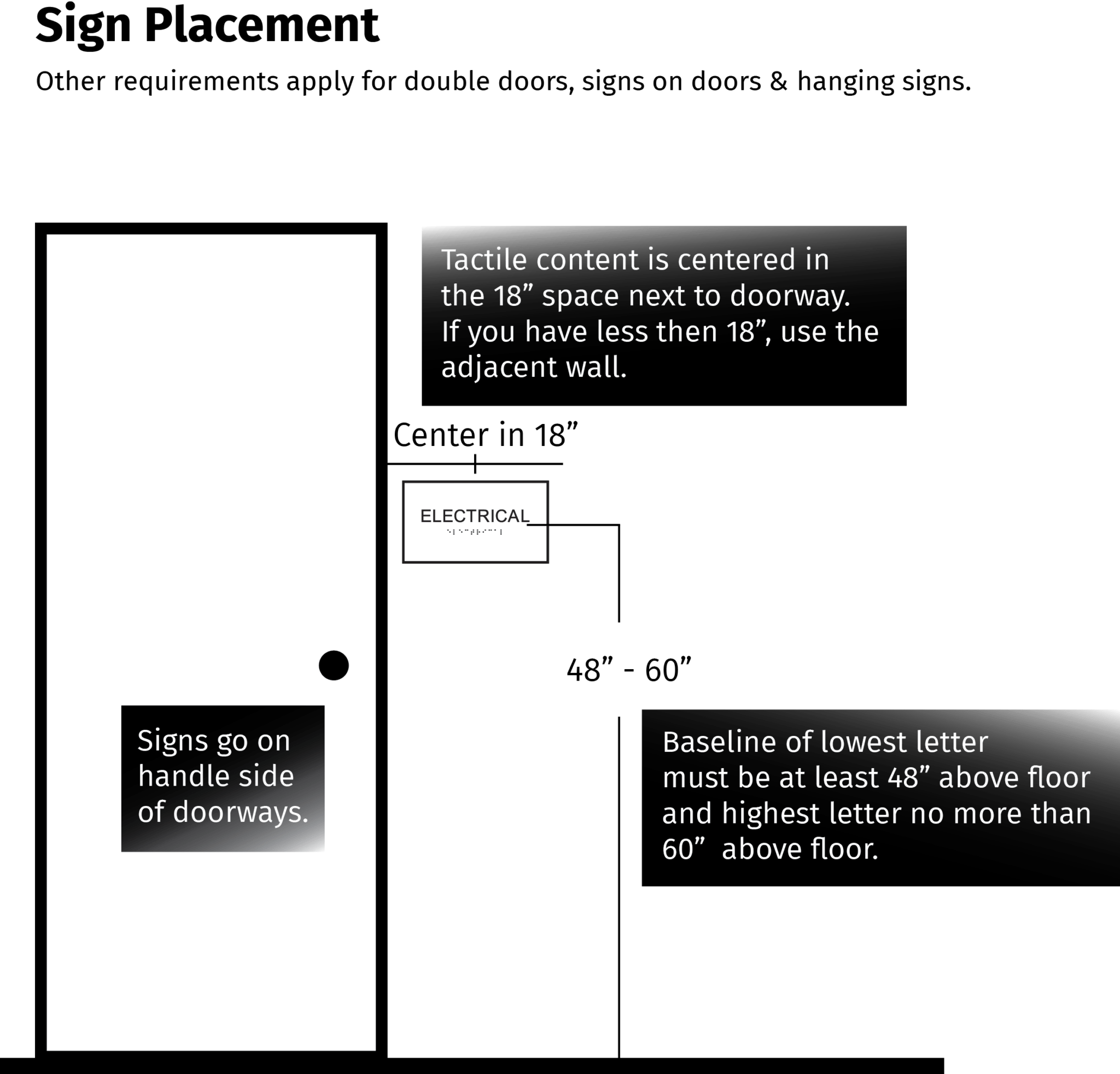 24+ Great Legally Blind Requirements / 10+ Electrical Contract Example Templates - Word, Docs - This means that if there is an object located .