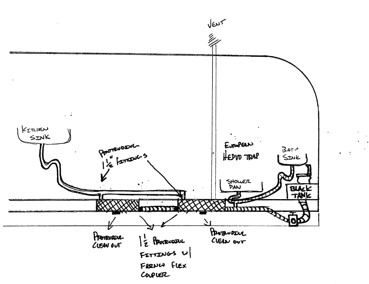 My hand drawn schematic