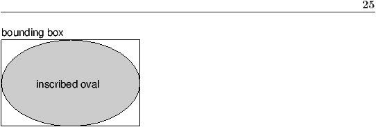 How To Draw An Oval In Java - Premium Geometric Image Gallery - 8K