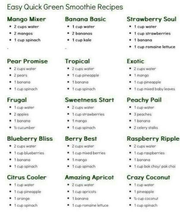 Green Smoothie Recipes  Qui