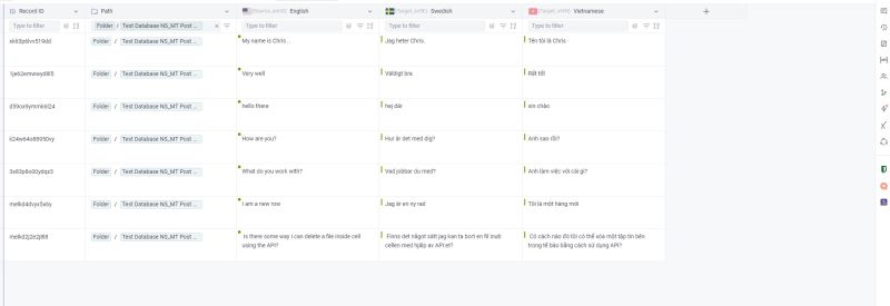 Building A Localization Workflow Using Github Gridly - Download Ultra HD Light Texture | 4K