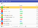 Drag And Drop Row Sorting Effortlessly Php Grid Solution