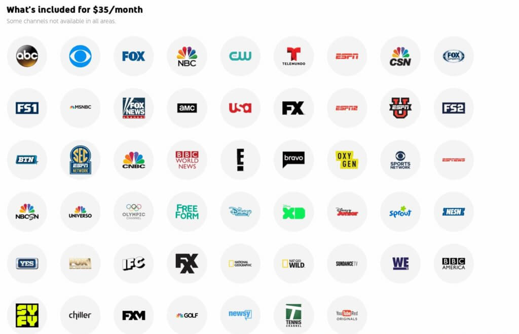 Youtube tv channel list printable