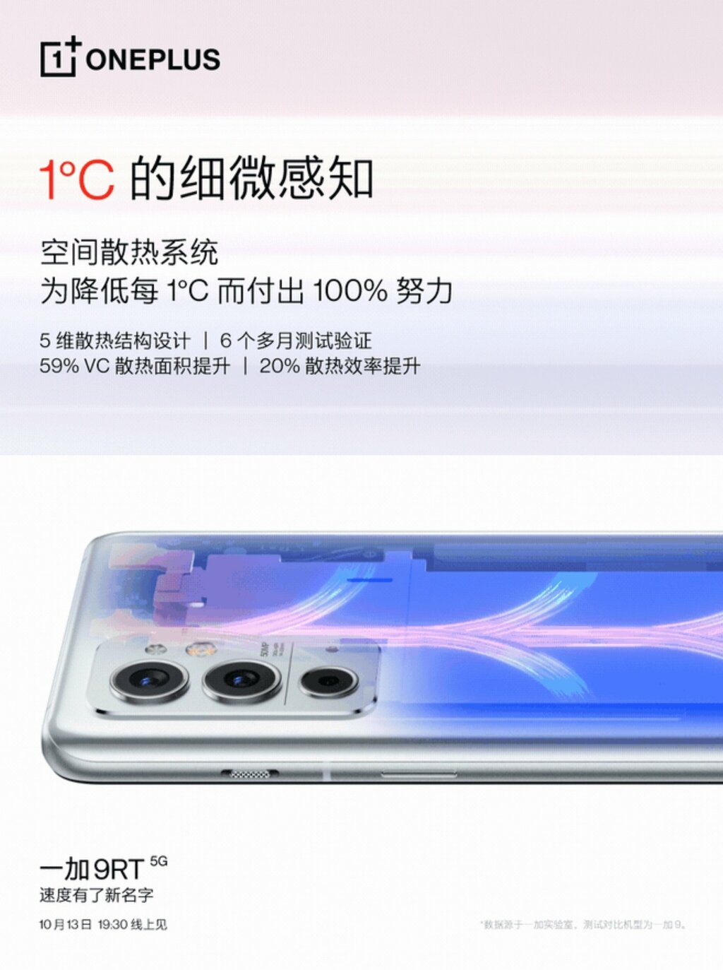 OnePlus 9RT