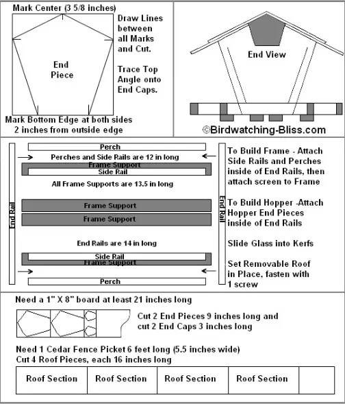 16 Diys To Make A Wooden Bird Feeder Guide Patterns