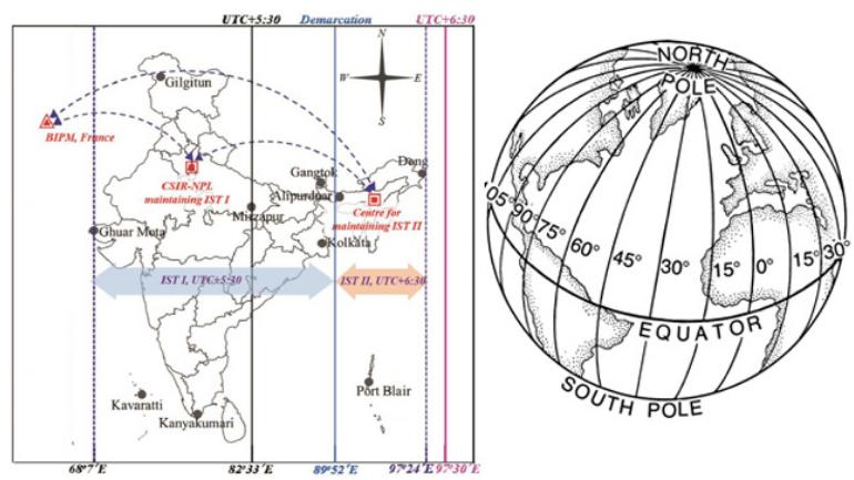 Gujaratilexicon