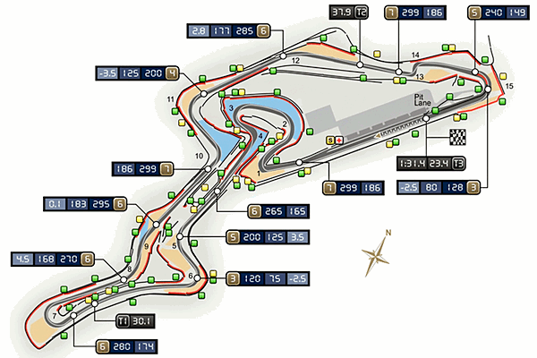 Gulfrun F1 Germany 2011 Race Information