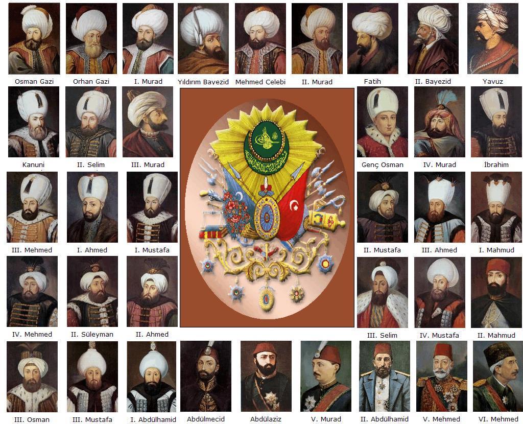 Osmanli Devleti Kronolojisi Krolonojik Osmanli Tarihi Onemli Olaylari Sultan Padisah Abdulaziz Kimdir Bilgi Haber Muzik Mars Video Musiki Beste Osmanli Site