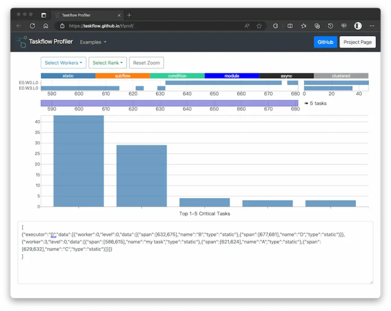 C Taskflow Guofan - Retina City Pictures for Desktop