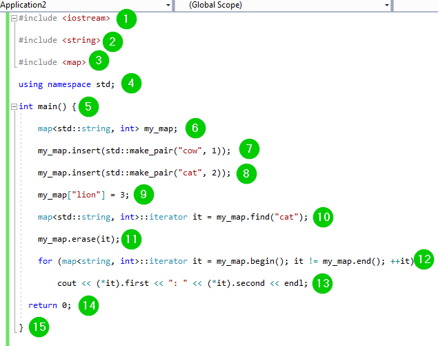 C Map Erase Reverse Iterator MMED 072420 0655 MapinCStan8 