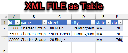 How to view or open xml file in excel, chrome, text editor