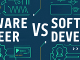 Software Engineer Vs Software Developer What S The Difference
