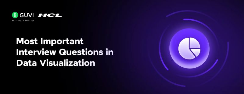 Top 20 Html Css Interview Questions With Answers Guvi Blogs - Premium Colorful Texture Gallery - Ultra HD