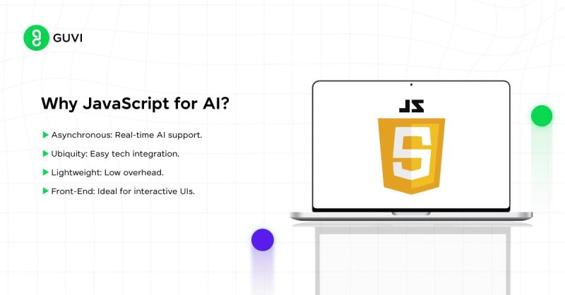 Ai Powered Javascript Development - Sunset Arts - Beautiful HD Collection
