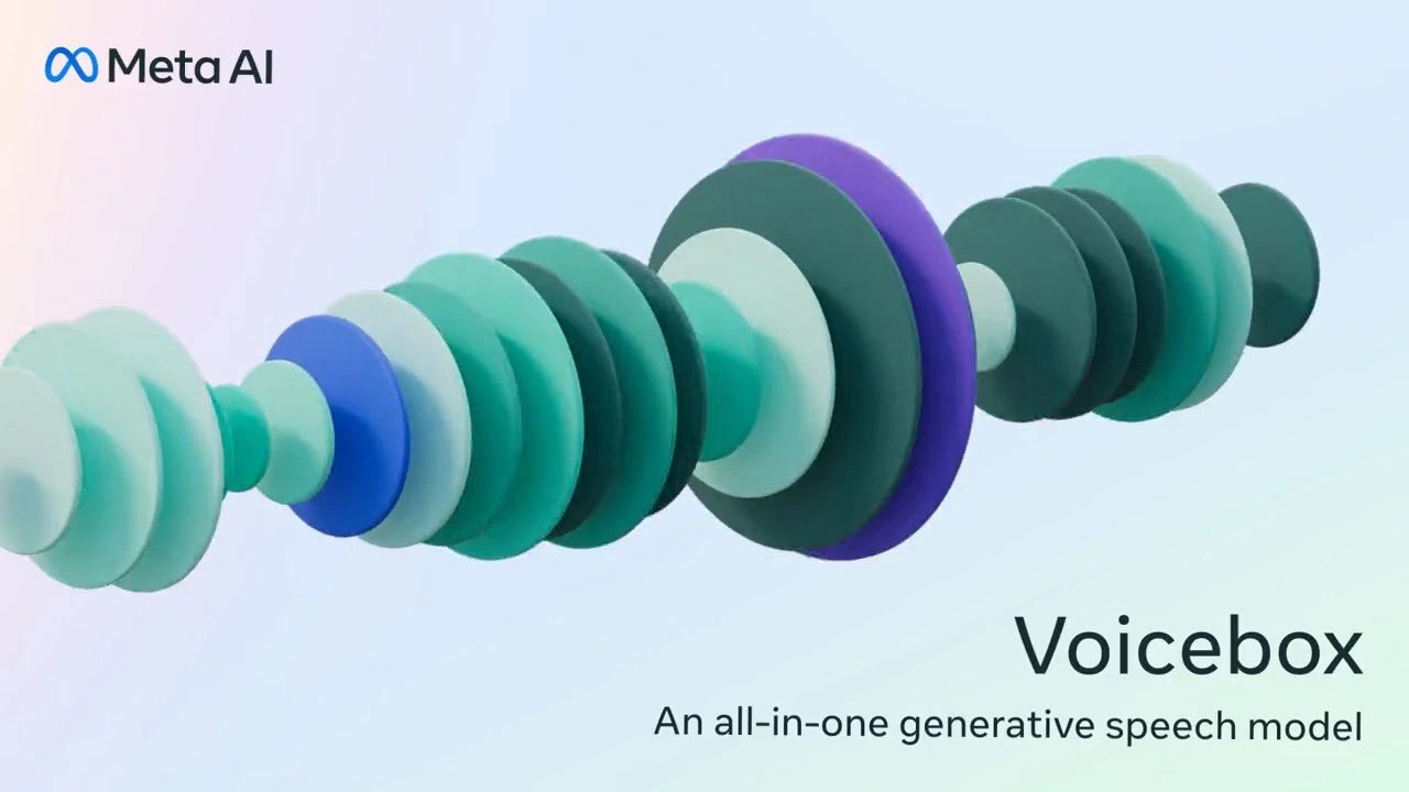 Voicebox AI – Meta Launched its Own AI ChatGPT Rival