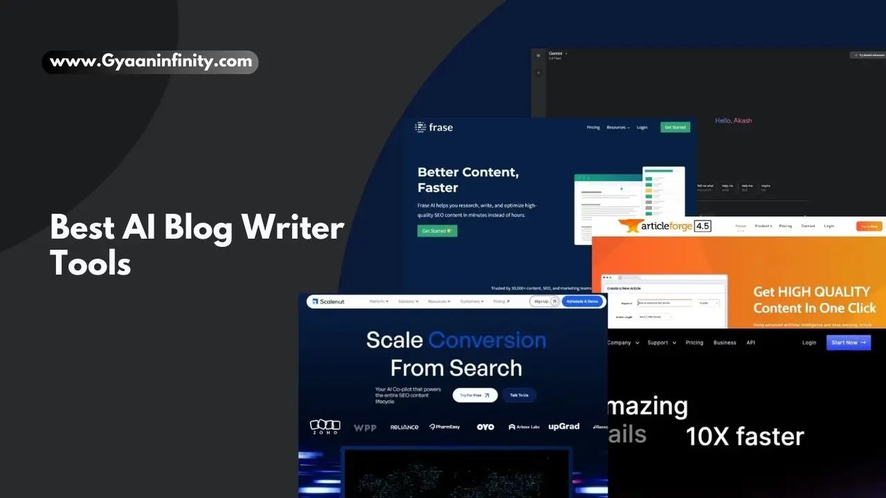 Best AI Blog Writer Tools