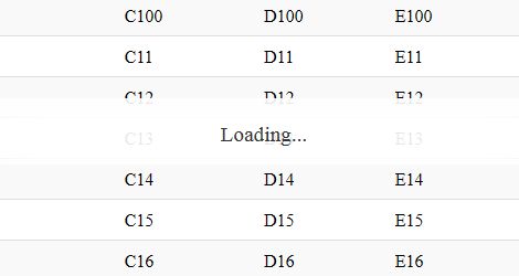 Jquery Datatables Colspan In Table Body Tbody Gyrocode Com - Best Nature Arts in 8K