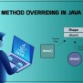 Method-overriding-in-Java - H2kinfosys Blog