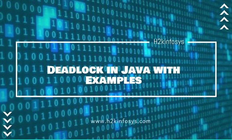 Deadlock In Java With Examples H2k Infosys Blog - Ultra HD Landscape Textures for Desktop