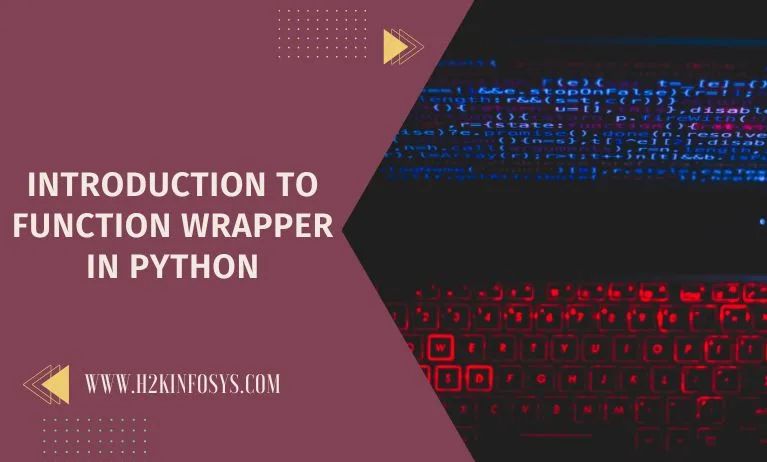How To Create A Wrapper Function To Enhance Python Function Behavior - 4K Sunset Wallpapers for Desktop