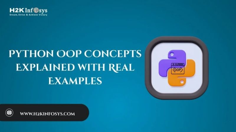 Python Oop Concepts Explained With Real Examples H2k Infosys Blog - Creative High Resolution City Textures | Free Download