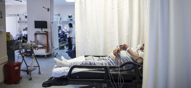 Izmirliler Dikkat Yogun Bakim Yatak Kapasitesi Dolmak Uzere