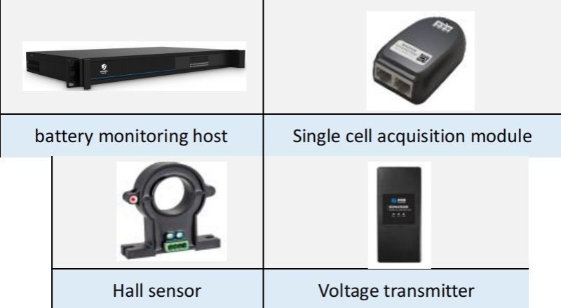 Bms Ems Engineering And Installation Services - Classic Ultra HD Colorful Arts | Free Download