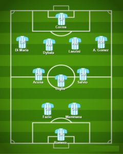 11 / 14 beşiktaş'ın bayern münih karşısındaki muhtemel kadrosu fabricio, gökhan gönül, pepe, medel, adriano, atiba, oğuzhan, quaresma, talisca, babel, negredo ( . Arjantin teknik direktÃ¶rÃ¼nden ilginÃ§ diziliÅ | Milli