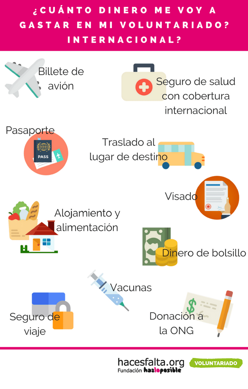 Tu Red De Voluntariado Y Trabajo En Ong Hacesfalta Org