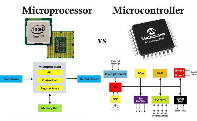 Microprocessor Vs Microcontroller » Hackatronic