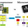 Microprocessor Vs Microcontroller » Hackatronic