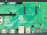 Raspberry Pi Compute Module 5 Cm5 Explained