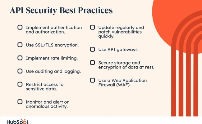 Exploiting Vulnerabilities: A Deep Dive Into API Exploitation ...
