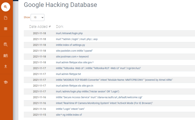 Understanding Google Dorks And How Hackers Use Them