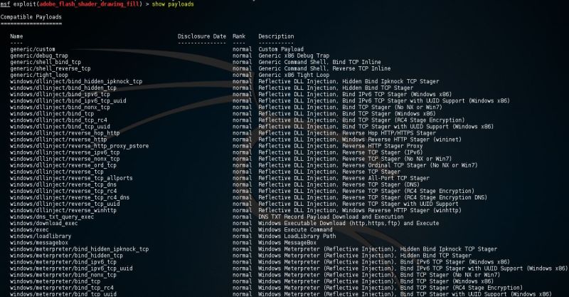Metasploit Commands Et Post - Best Space Designs in High Resolution