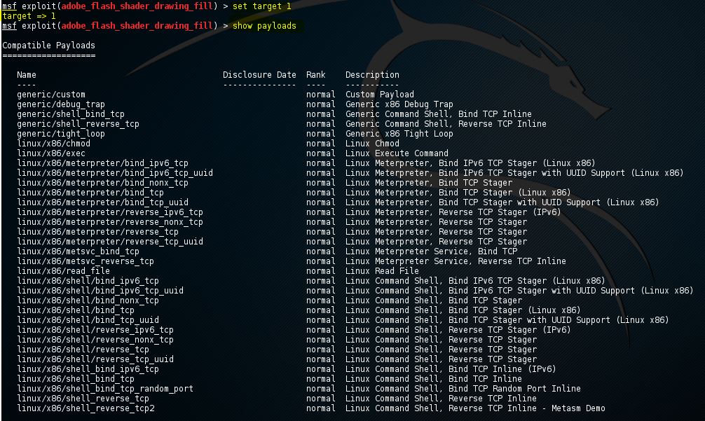 Command binding. Metasploit. Metasploit Интерфейс. Metasploit Framework Windows. Metasploit Commands.