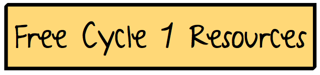 Classical Conversations Cycle 1 Resources - Half a Hundred Acre Wood