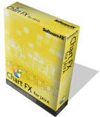 Chartfx For Java The Advanced And Affordable Solution For Java Charting Development - 4K Nature Photos for Desktop