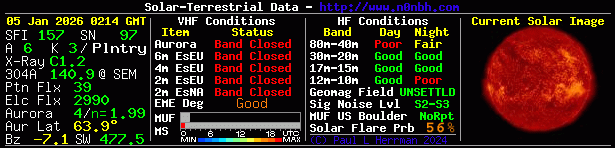 Aars Lighthouse Weekend Aars Website - Colorful Picture Collection - Ultra HD Quality
