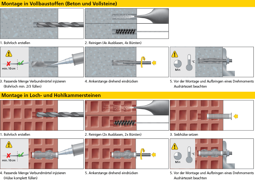 Chevilles de fixation au sol pour béton ou bitume | Seton FR