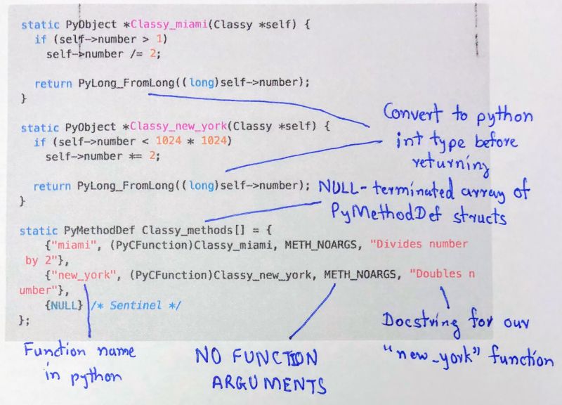 Python Bindings For C Via Py Root User - Beautiful Ocean Image - Mobile