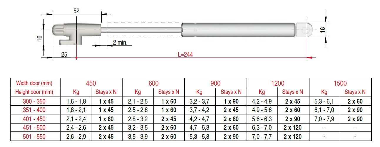 氣壓桿規格春名彈簧股份有限公司 Zzkvs