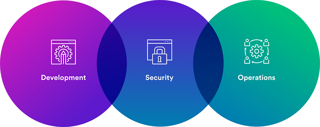 Home Page Devsecops - Best Mountain Wallpapers in Full HD