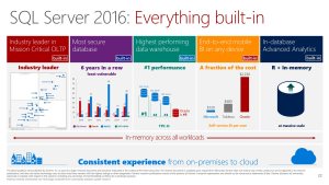 SQL 2016 2
