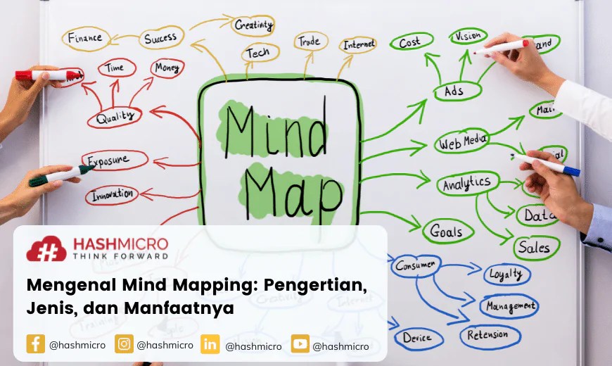 Caranya, menggabungkan pergerakan otak bagian kiri dan kanan. Mind Mapping Pengertian Jenis Manfaat Dan Contoh Penerapannya