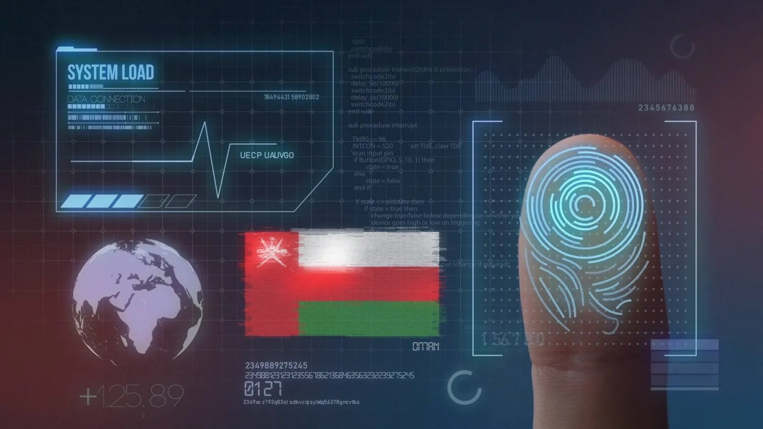 المثلث الرقمي لبناء اقتصاد قائم على الذكاء الاصطناعي والاستدامة 