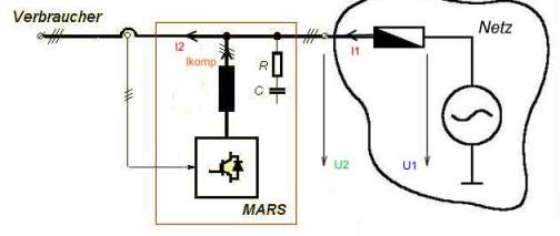 This is a schematic and wiring diagram of honda xrm 125. Technisches Buro Fur Elektrotechnik Haumer