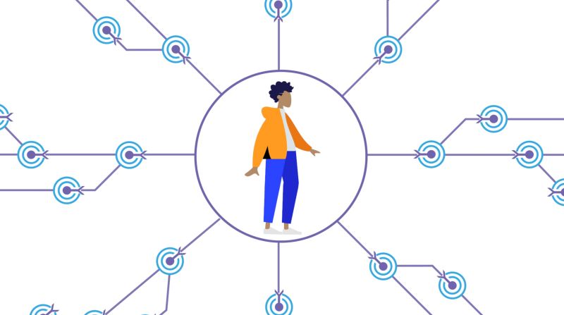Boost Learning Tracing For Competency Based Success - Best Space Patterns in Full HD