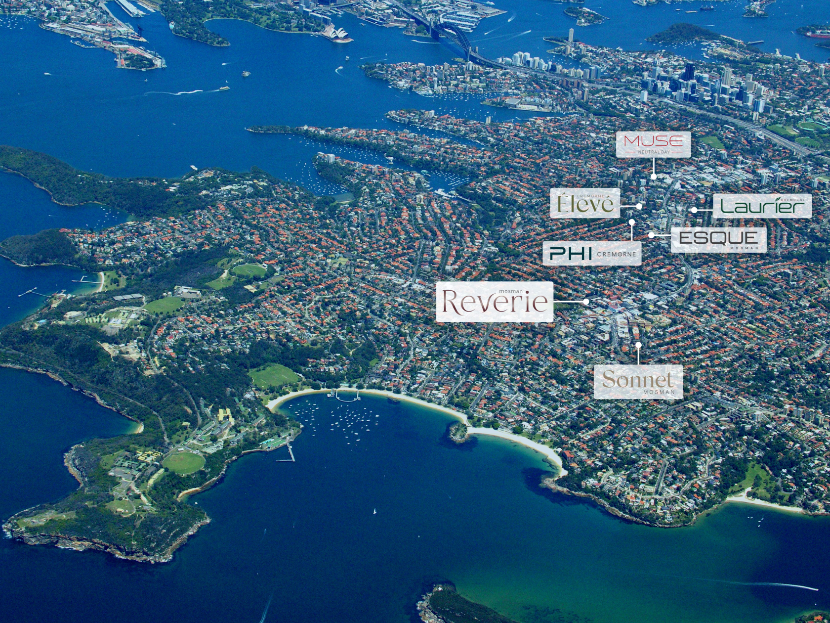 Our Overview Helm Developer Builder - Ocean Arts - Artistic 8K Collection